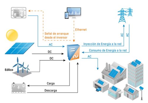 Imagen42